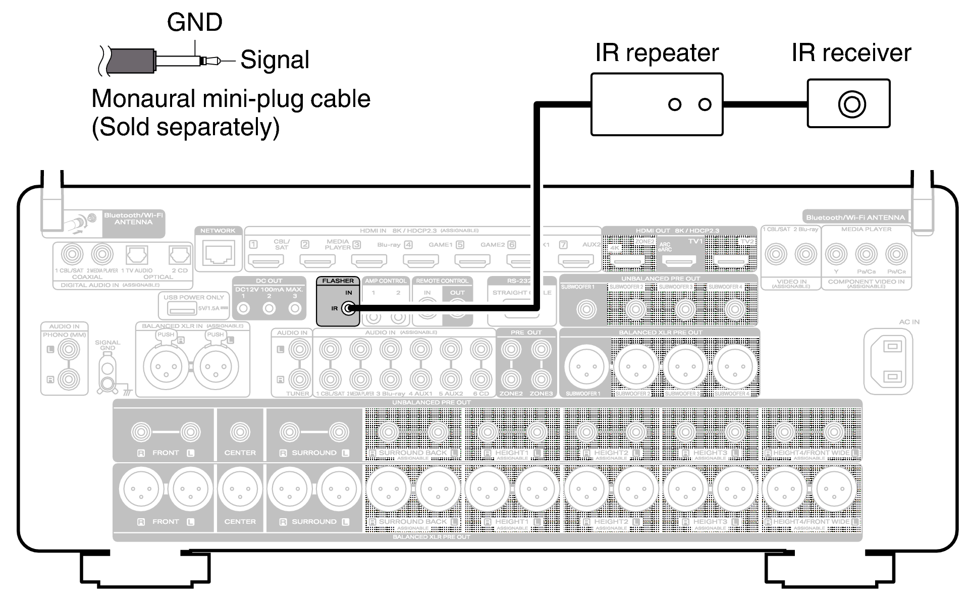 Conn FLASH IN AV20N